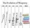 evolution-of-weaponry.jpg
