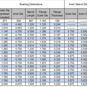 Universal Link-Flange Type Guide.jpg