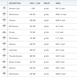 Screen Shot 2018-02-15 at 7.52.45 PM.png