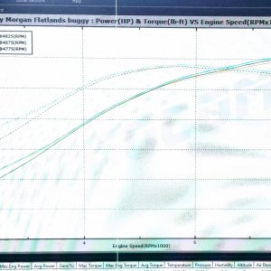 dyno graph.jpg