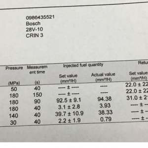 Oct 2016 Injector Test 6.jpg